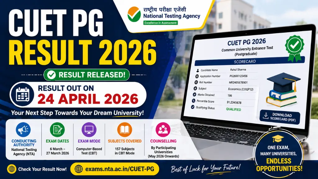 CUET PG Result 2026