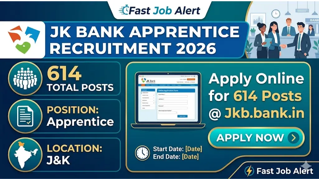 JK Bank Apprentice Recruitment 2026
