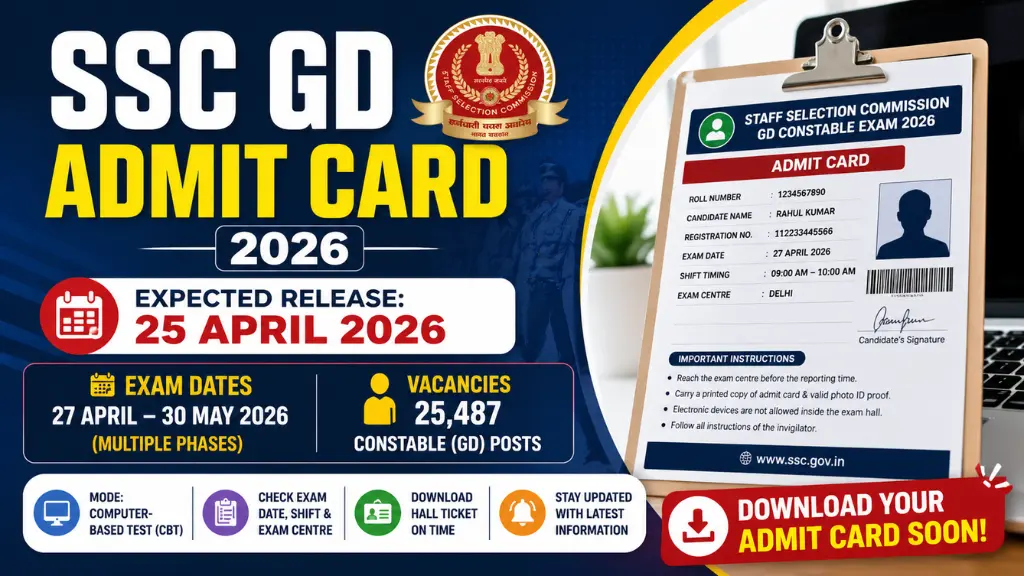 SSC GD Admit Card 2026