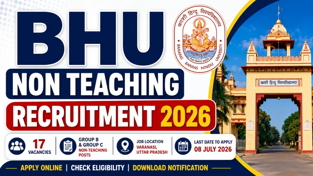 BHU Non Teaching Recruitment 2026