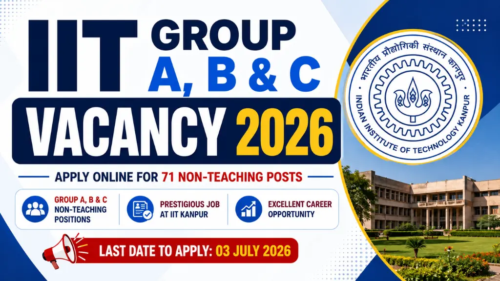 IIT Group A, B & C Vacancy 2026