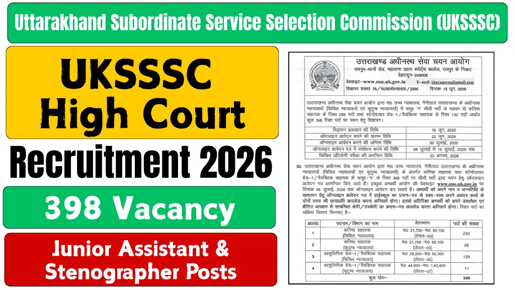 uksssc-high-court-recruitment-2026